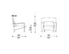 Scheme Сhair MIND IL Loft Armchairs MI01 1 Contemporary / Modern